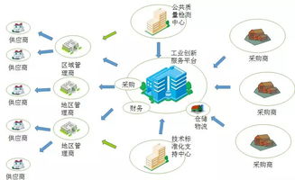 北京BICES 2019 佛山國恒與您相約，共探網絡技術服務新篇章