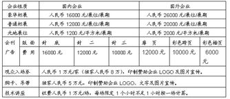 2012北京國(guó)際物聯(lián)網(wǎng)技術(shù)產(chǎn)品應(yīng)用展覽會(huì) 網(wǎng)絡(luò)技術(shù)服務(wù)的新紀(jì)元