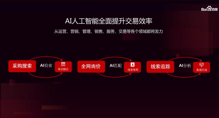 在線網(wǎng)絡(luò)技術(shù)驅(qū)動(dòng)的北京網(wǎng)絡(luò)技術(shù)服務(wù) 重塑數(shù)字生態(tài)的先鋒力量